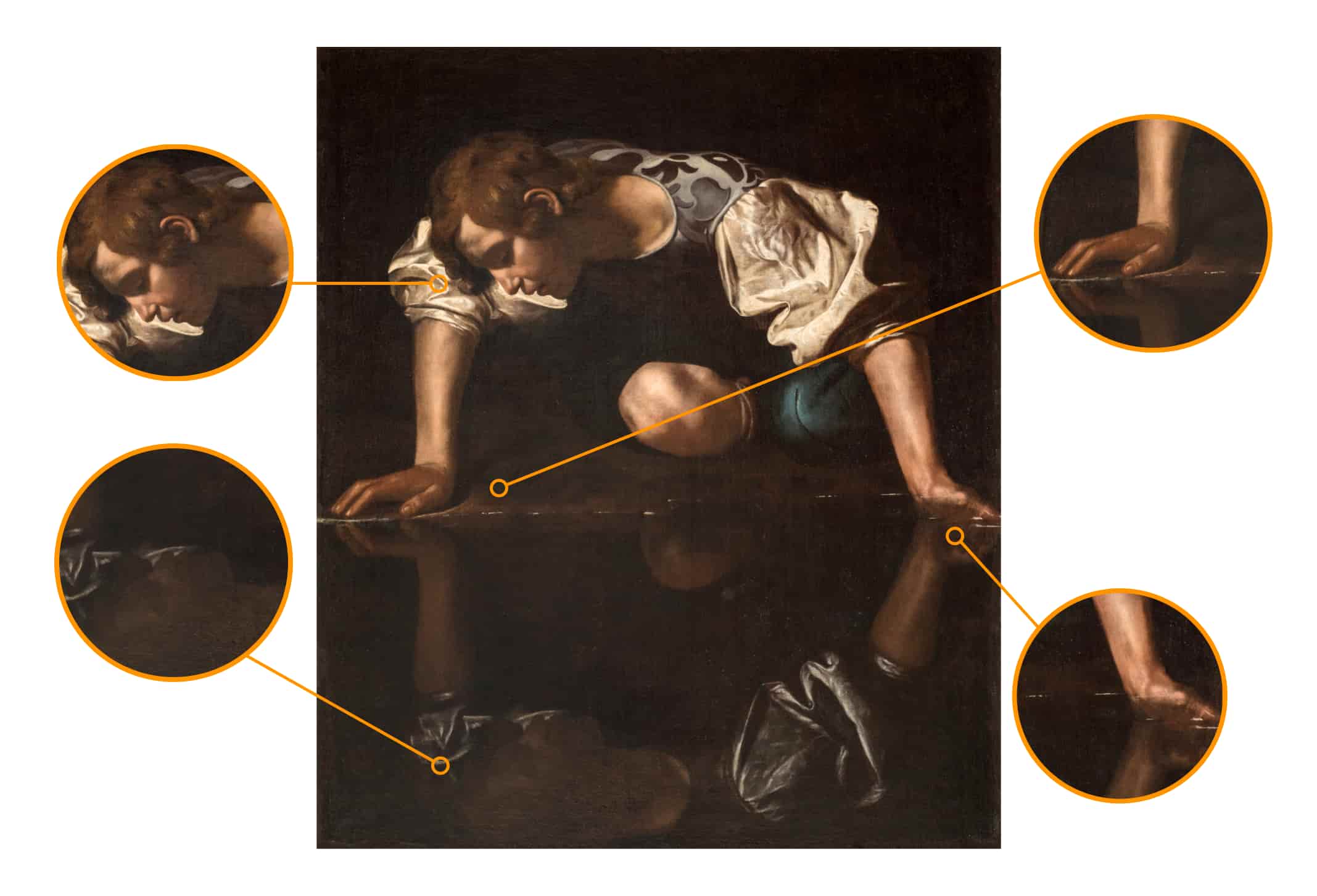 The mirror and the light: Caravaggio and the enigma of Narcissus
